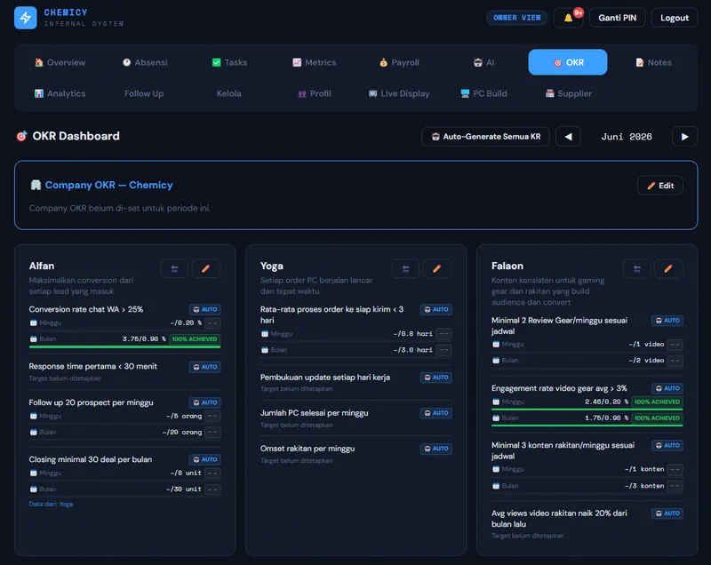 Company Internal System screenshot