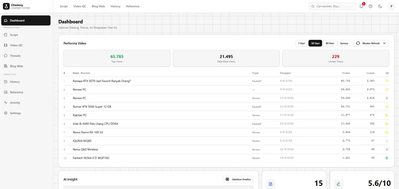 Content System screenshot