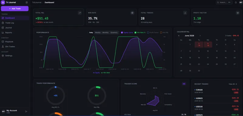 TradJournal screenshot